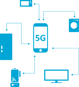 smartphone, technique, appliances, connection, the internet, the new generation, technology, the fifth generation, 5g, appliances, technology, technology, technology, technology, technology, 5g, 5g