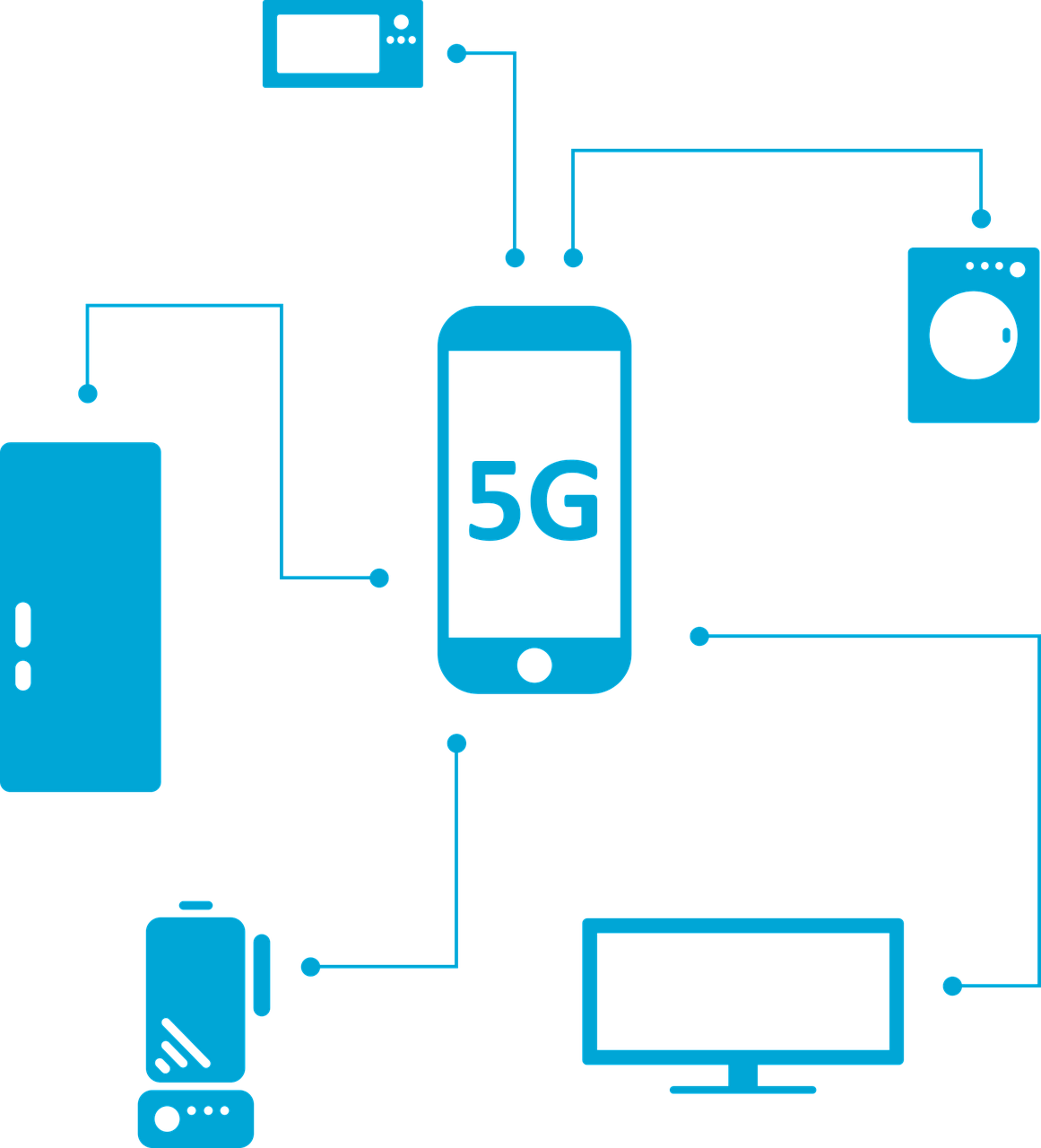 smartphone, technique, appliances, connection, the internet, the new generation, technology, the fifth generation, 5g, appliances, technology, technology, technology, technology, technology, 5g, 5g